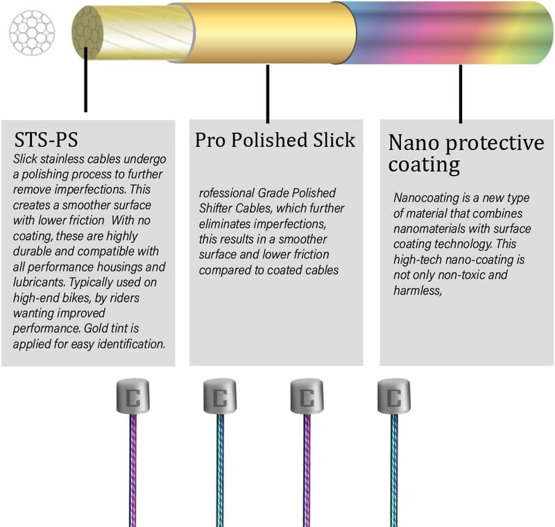Chooee Pro Slick Bike Shifter Cable for Shimano/SRAM, Mountain Bike Shift Cable 1.2X 2100/2500/3000/3500mm for MTB and Road Bike, Rainbow. - Image 3